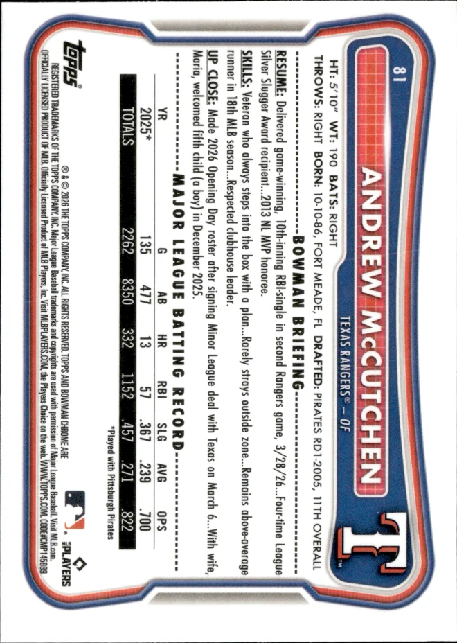 Andrew McCutchen card back