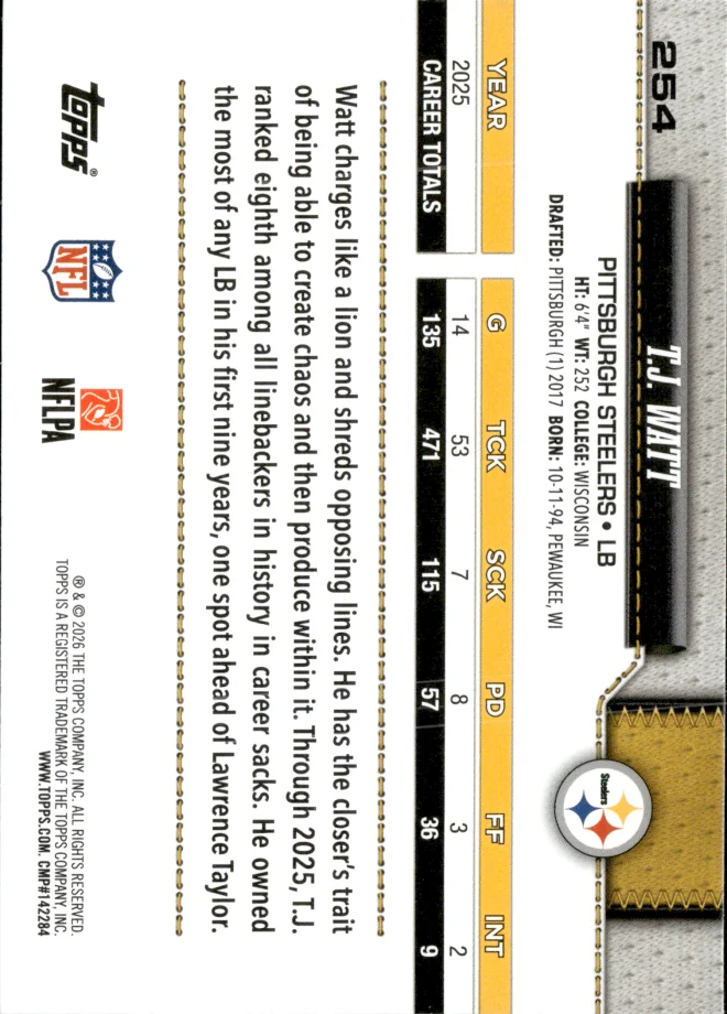 T.J. Watt card back