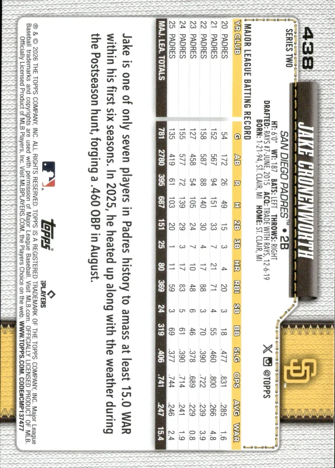 Jake Cronenworth card back