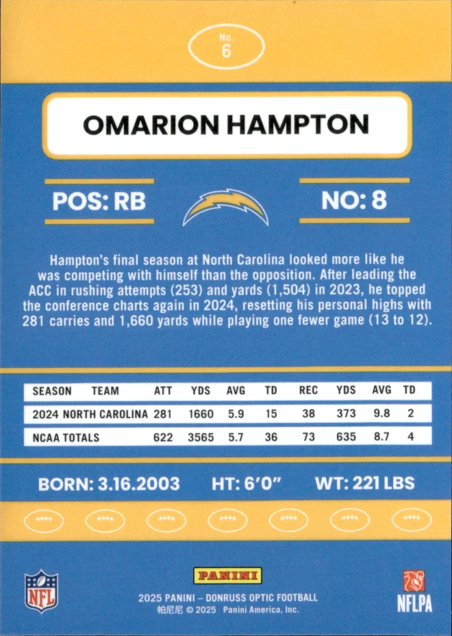 Omarion Hampton card back