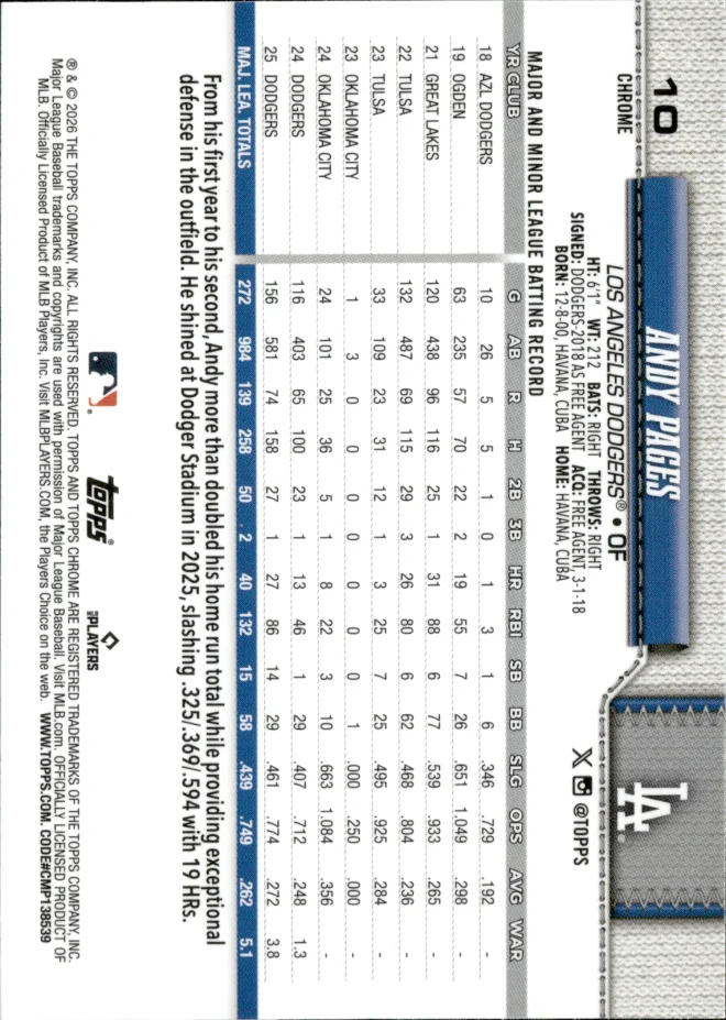 Andy Pages card back