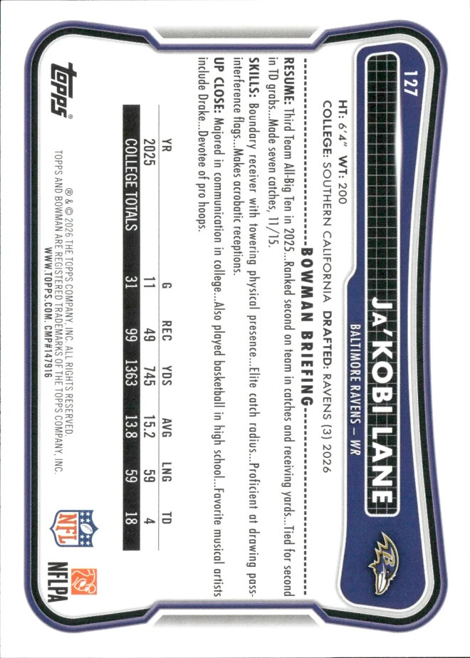 Ja'Kobi Lane card back