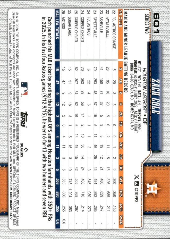 Zach Cole card back