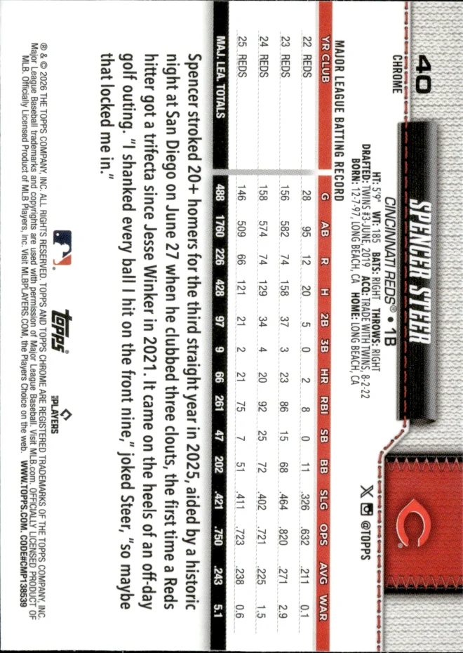 Spencer Steer card back