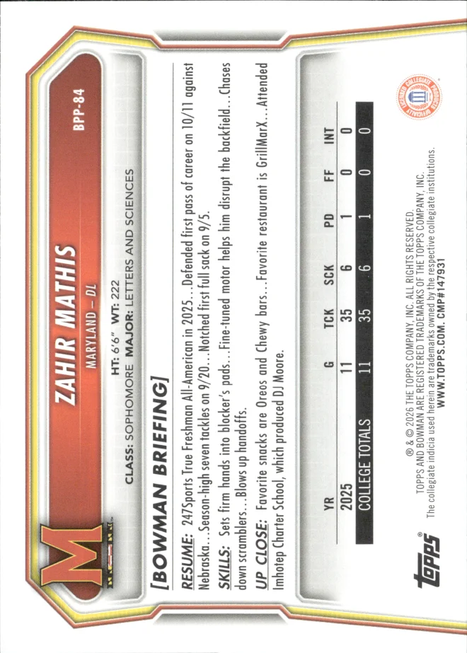 Zahir Mathis card back