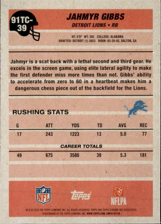 Jahmyr Gibbs card back