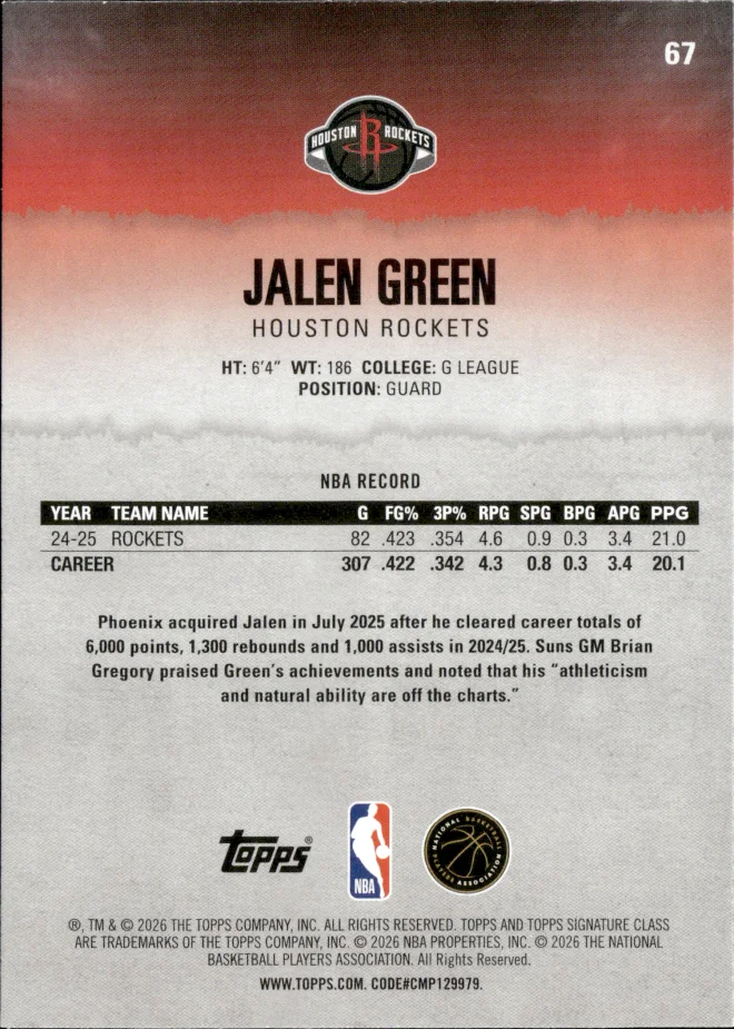 Jalen Green card back