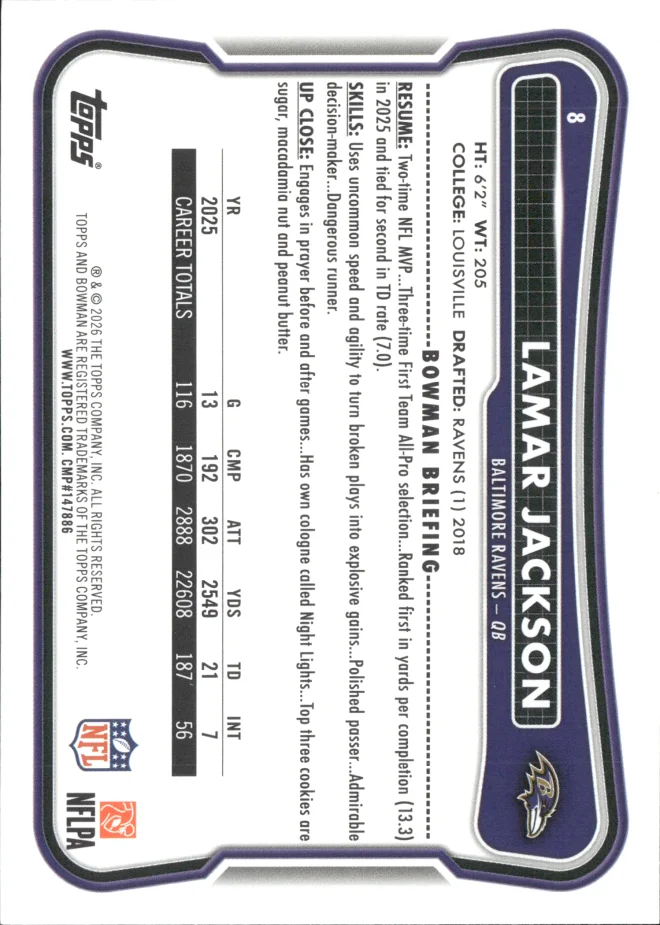 Lamar Jackson card back