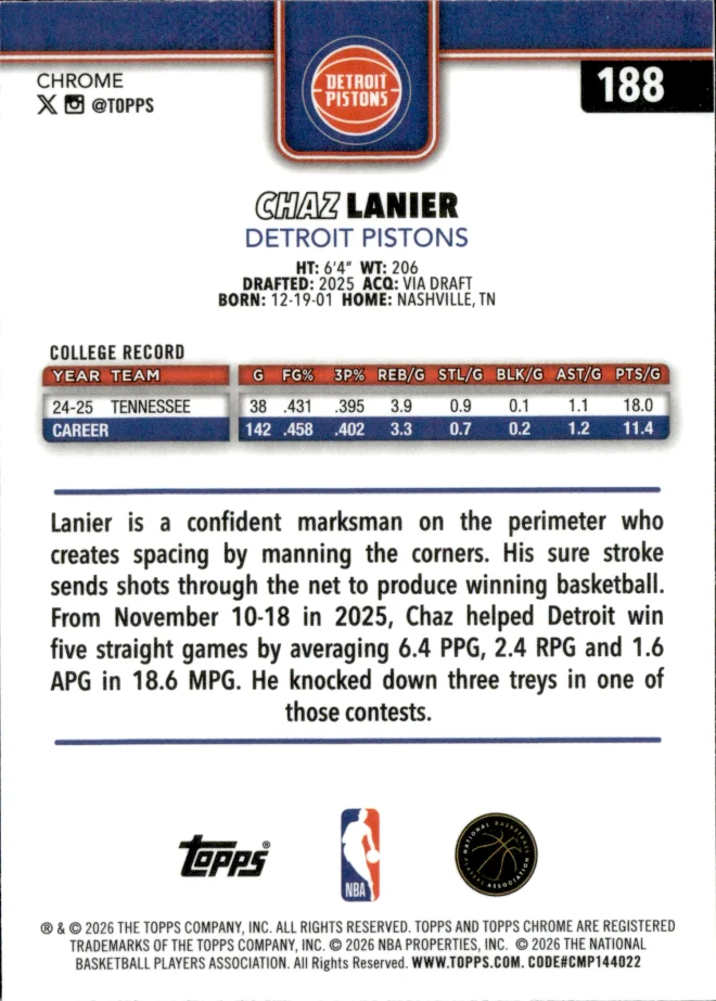 Chaz Lanier card back