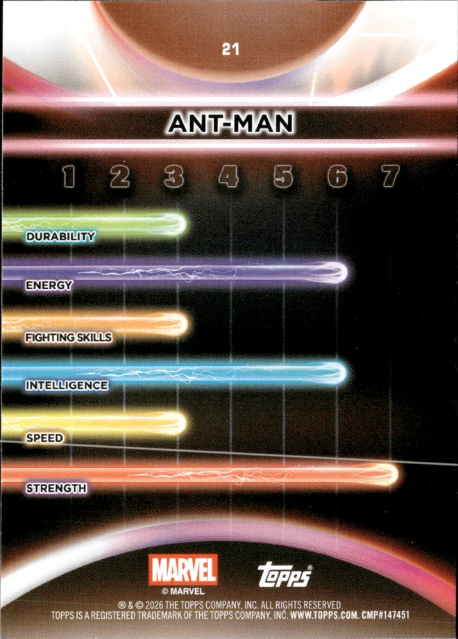 Ant-Man card back