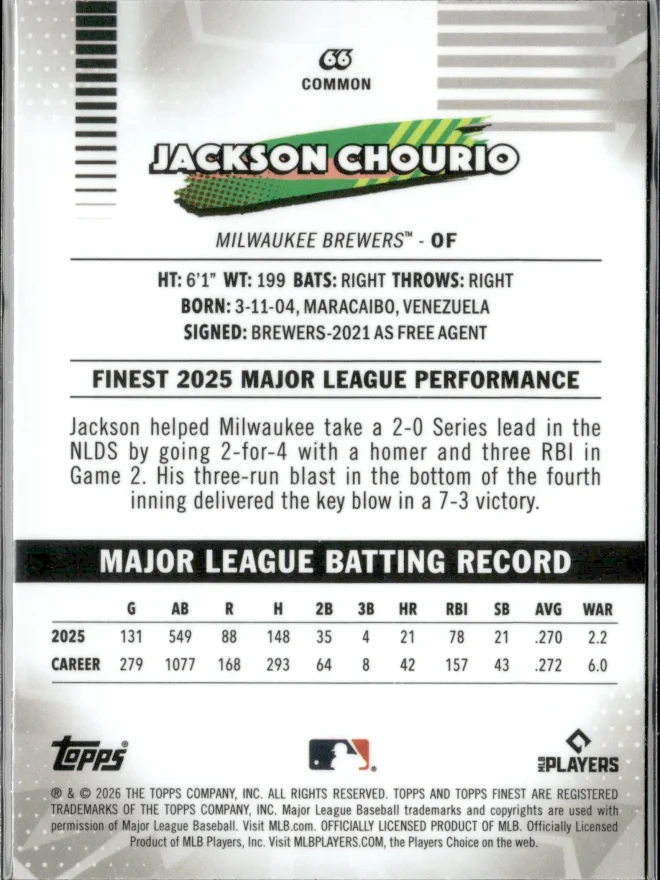 Jackson Chourio card back