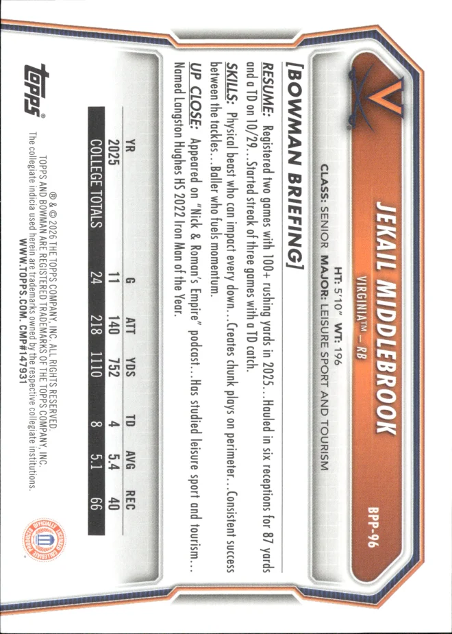 Jekail Middlebrook card back