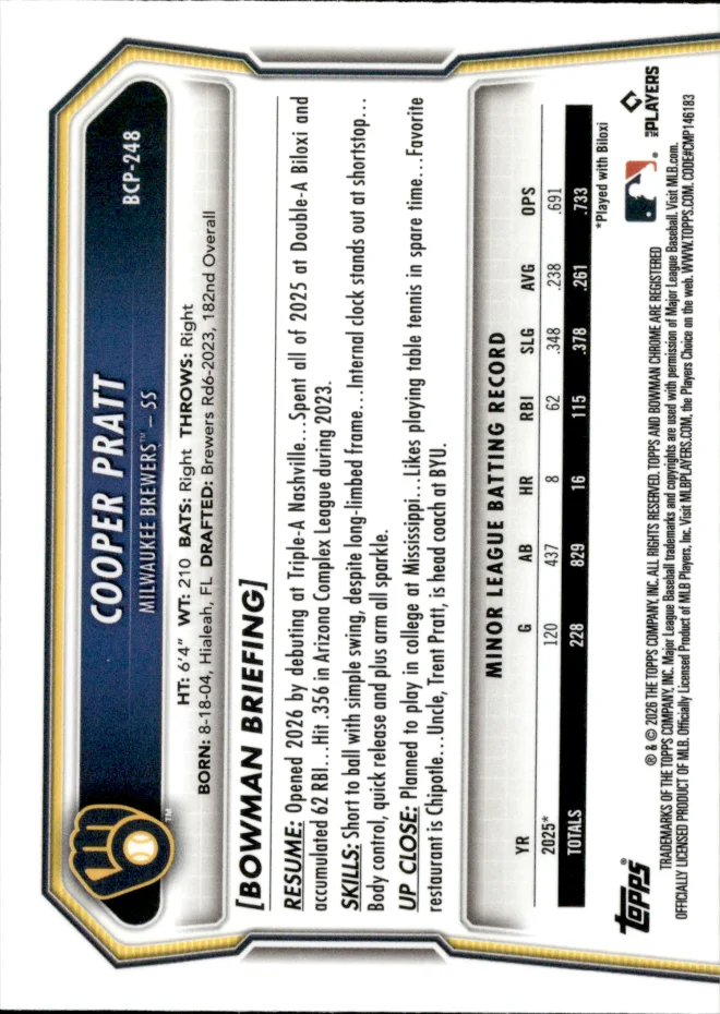 Cooper Pratt card back