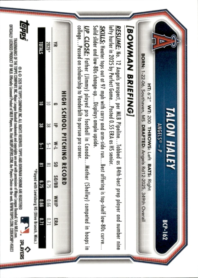 Talon Haley card back
