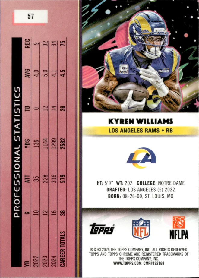 Kyren Williams card back