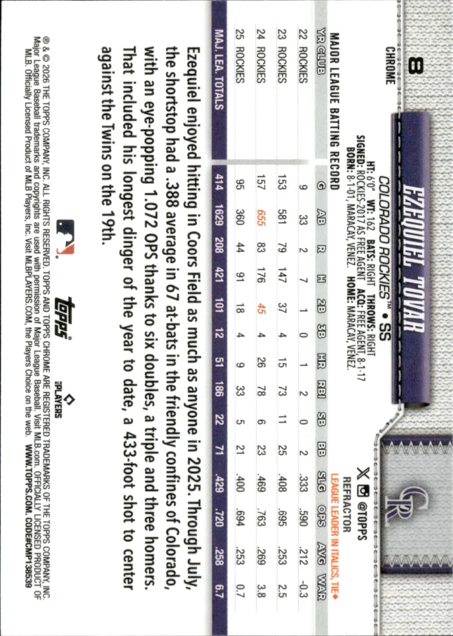 Ezequiel Tovar card back
