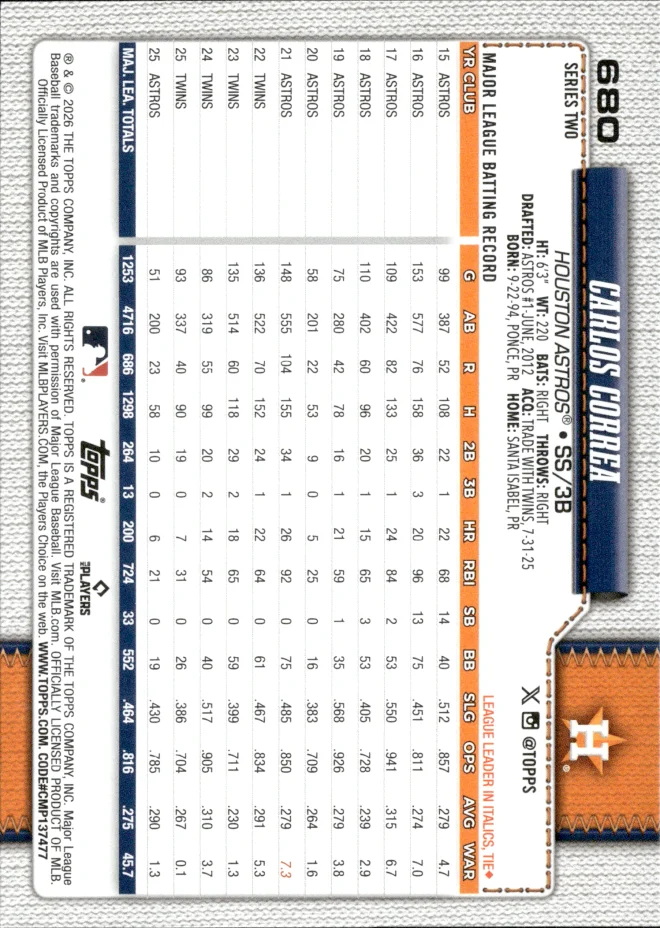 Carlos Correa card back