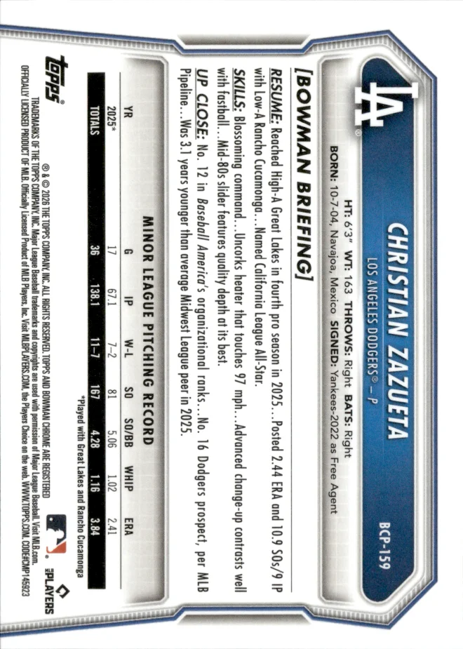 Christian Zazueta card back