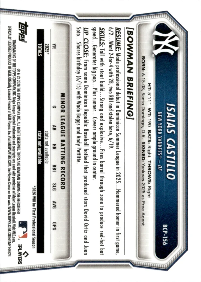 Isaias Castillo card back
