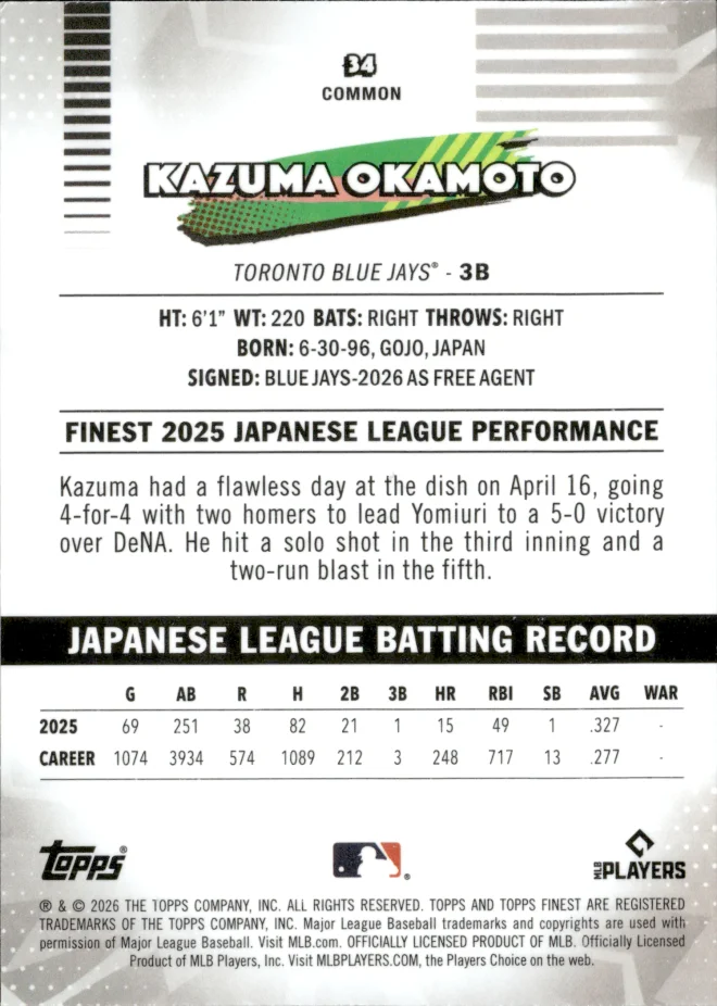 Kazuma Okamoto card back