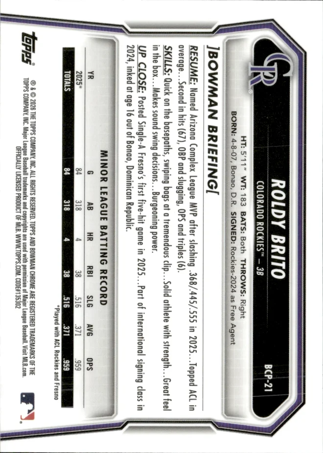 Roldy Brito card back