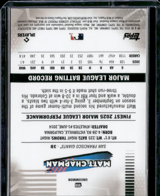 Matt Chapman card back