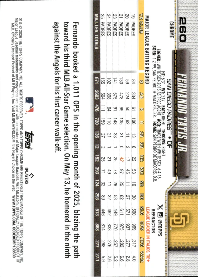 Fernando Tatis Jr. card back