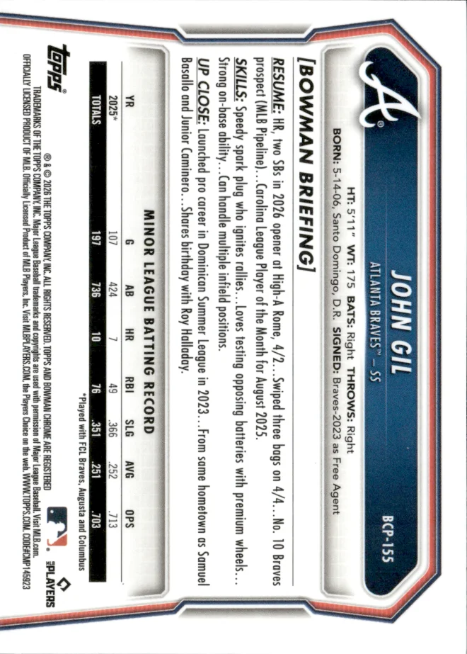 John Gil card back