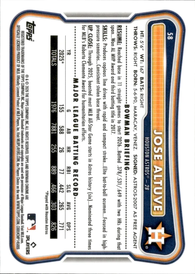 Jose Altuve card back