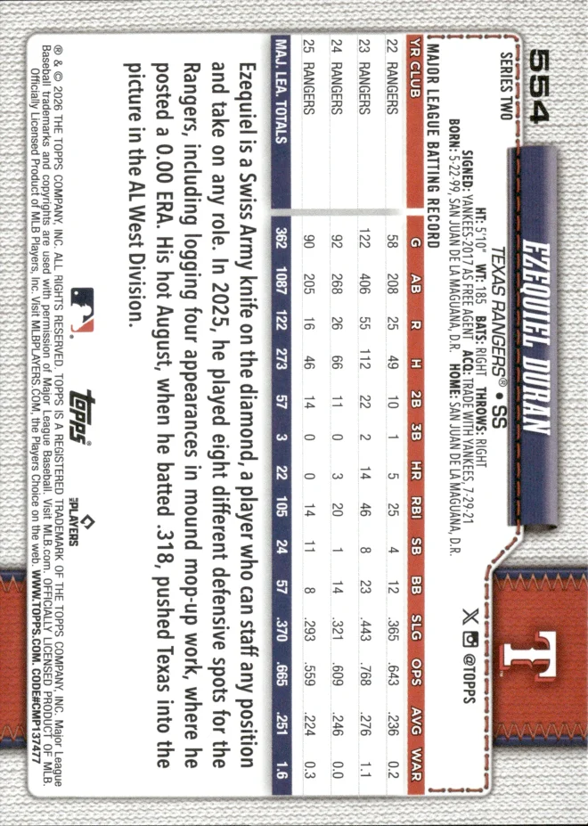 Ezequiel Duran card back