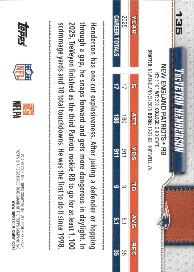 TreVeyon Henderson card back