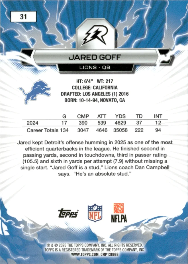 Jared Goff card back