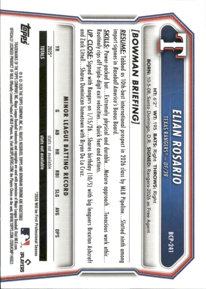 Elian Rosario card back