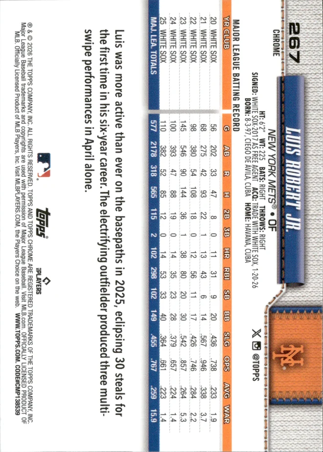 Luis Robert Jr. card back