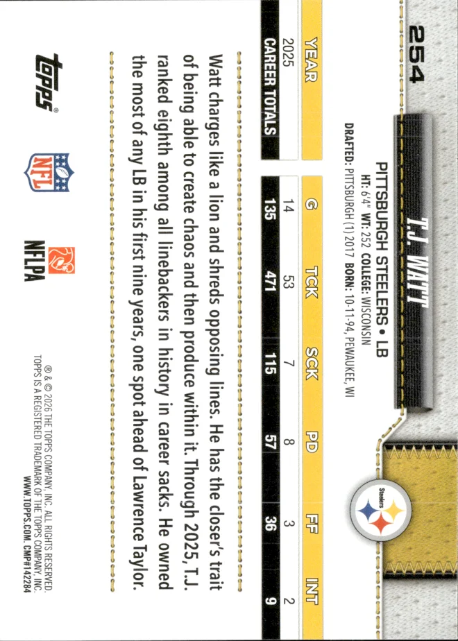 T.J. Watt card back