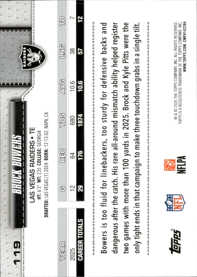Brock Bowers card back