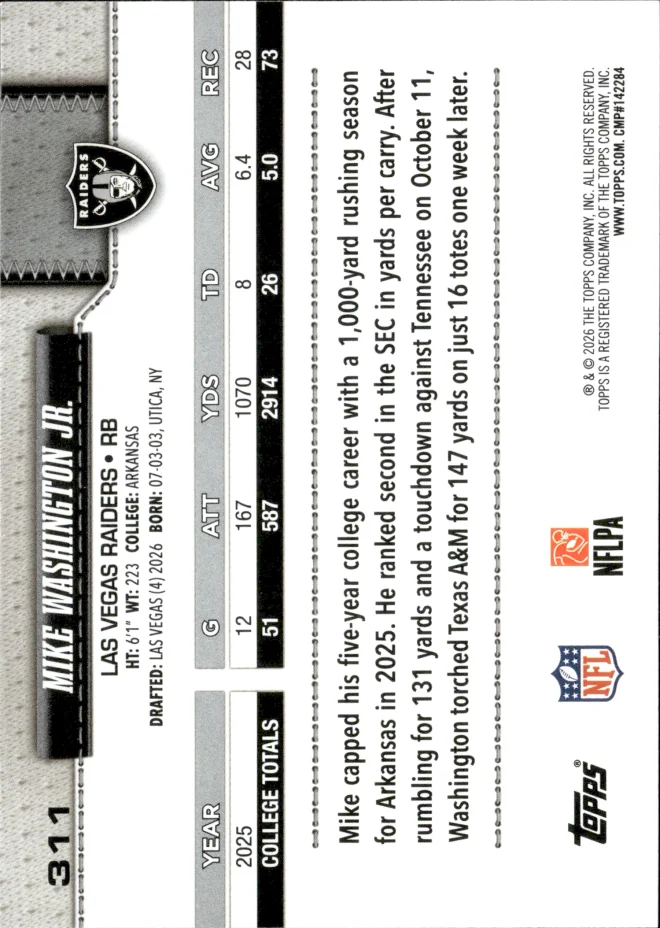 Mike Washington Jr. card back