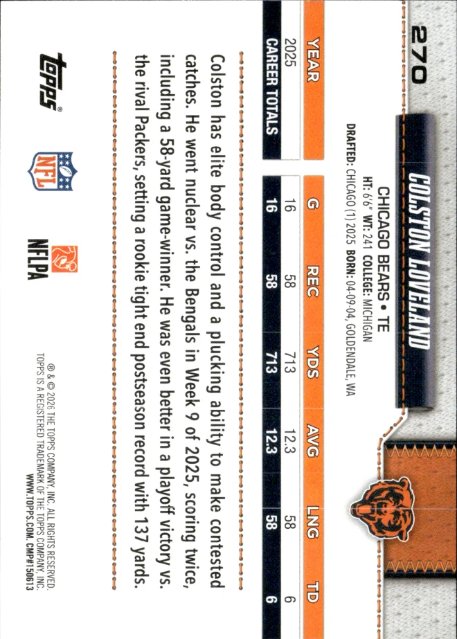 Colston Loveland card back