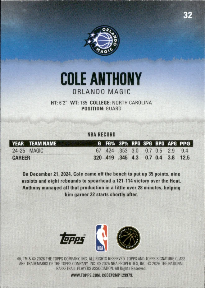 Cole Anthony card back