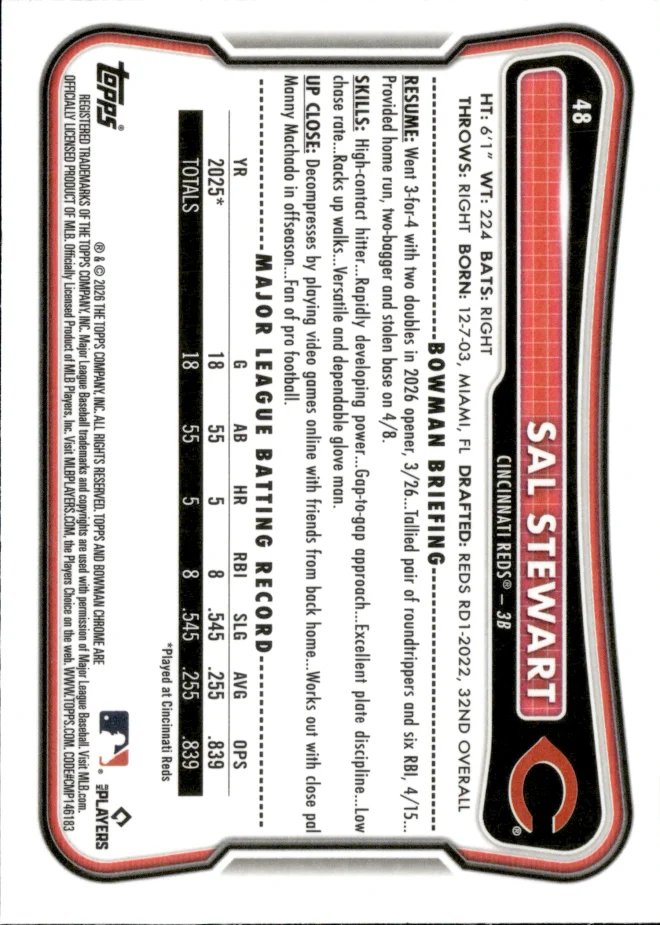 Sal Stewart card back