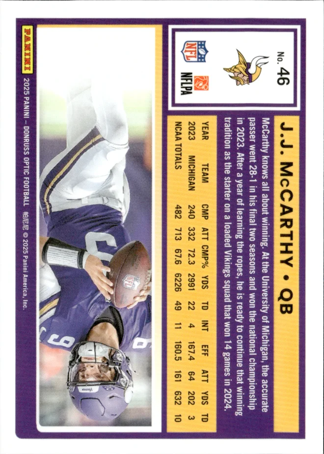 J.J. McCarthy card back
