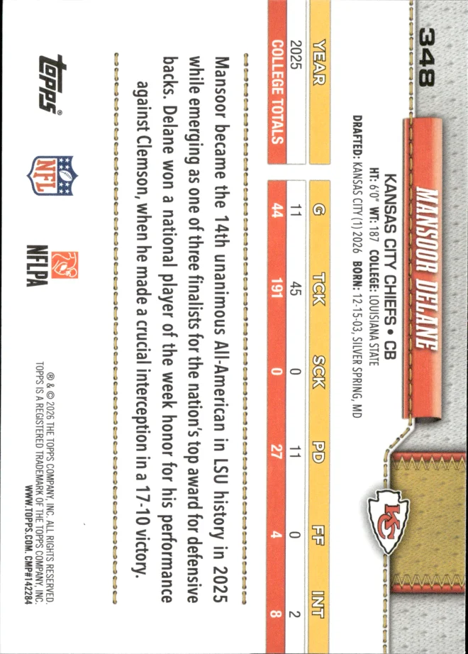 Mansoor Delane card back