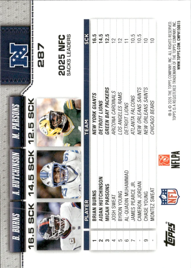 Brian Burns / Aidan Hutchinson / Micah Parsons card back