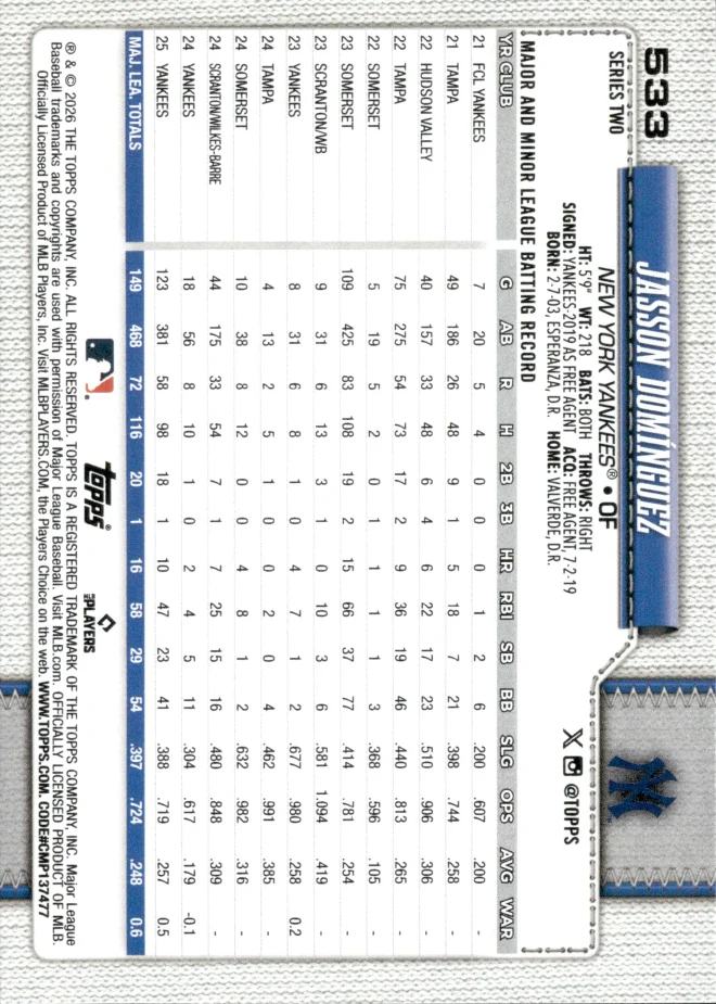 Jasson Domínguez card back
