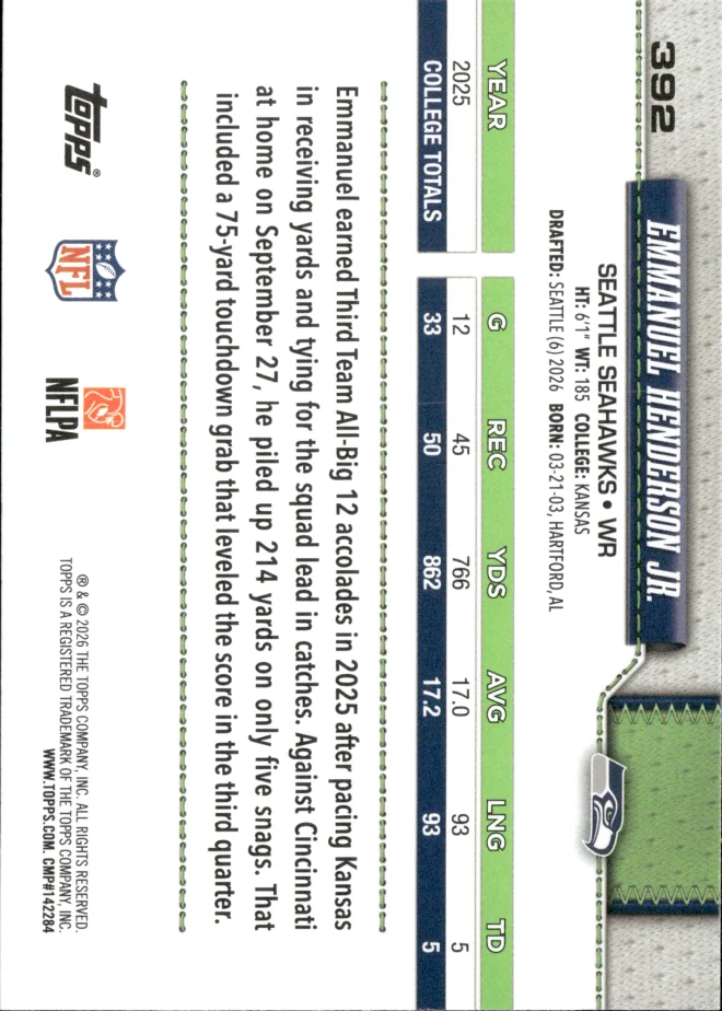 Emmanuel Henderson Jr. card back