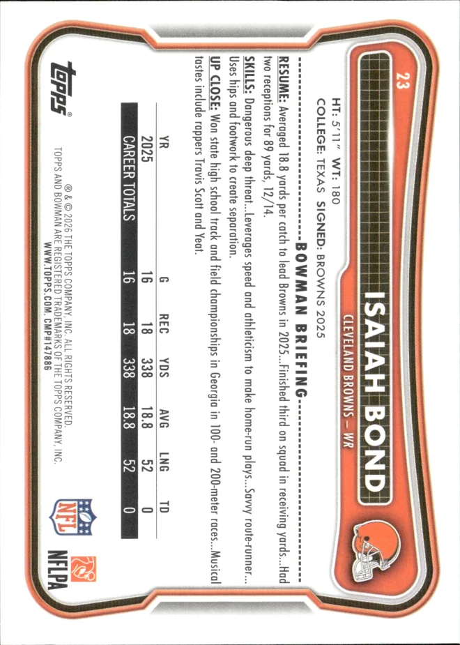 Isaiah Bond card back