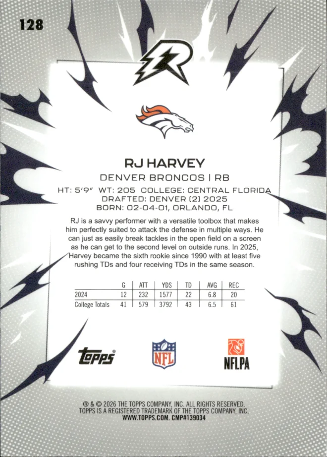 RJ Harvey card back