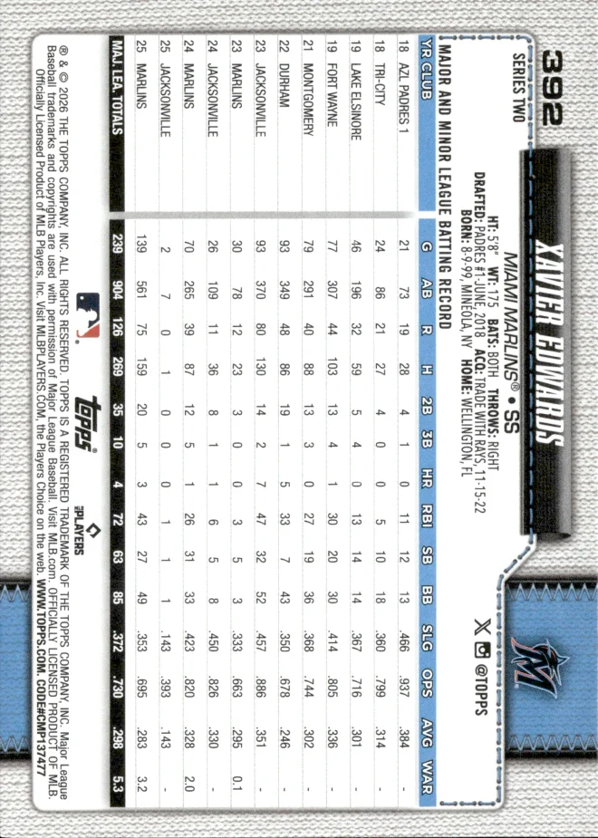 Xavier Edwards card back