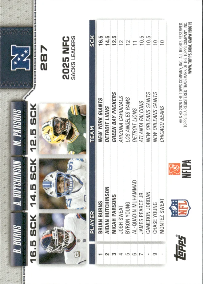 Brian Burns / Aidan Hutchinson / Micah Parsons card back