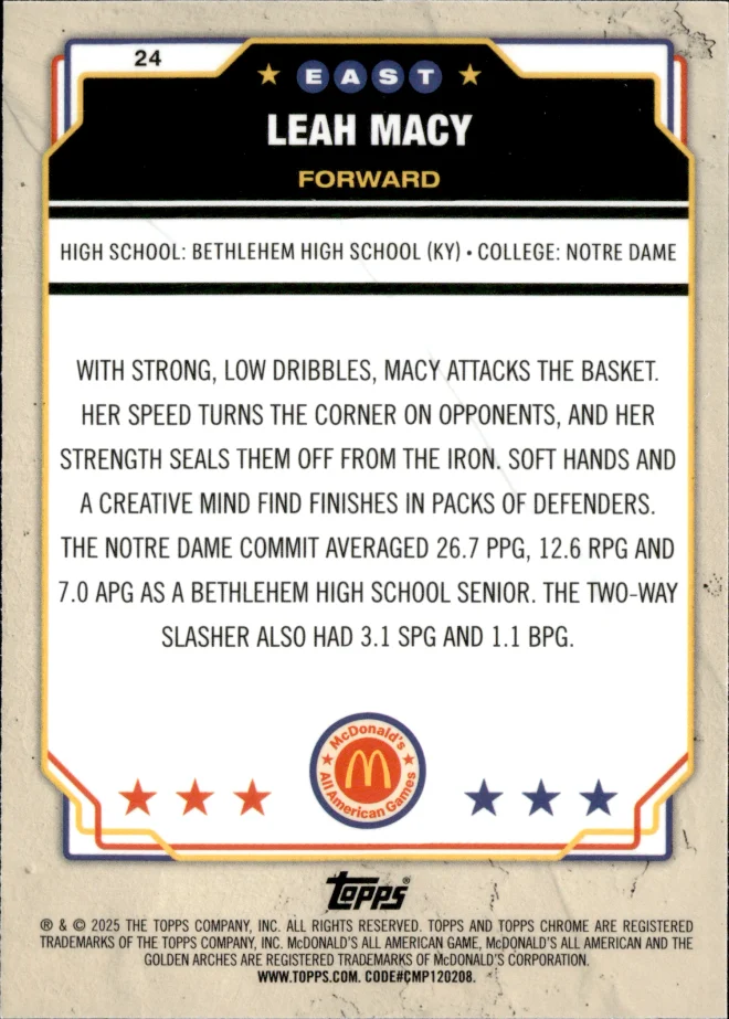 Leah Macy card back